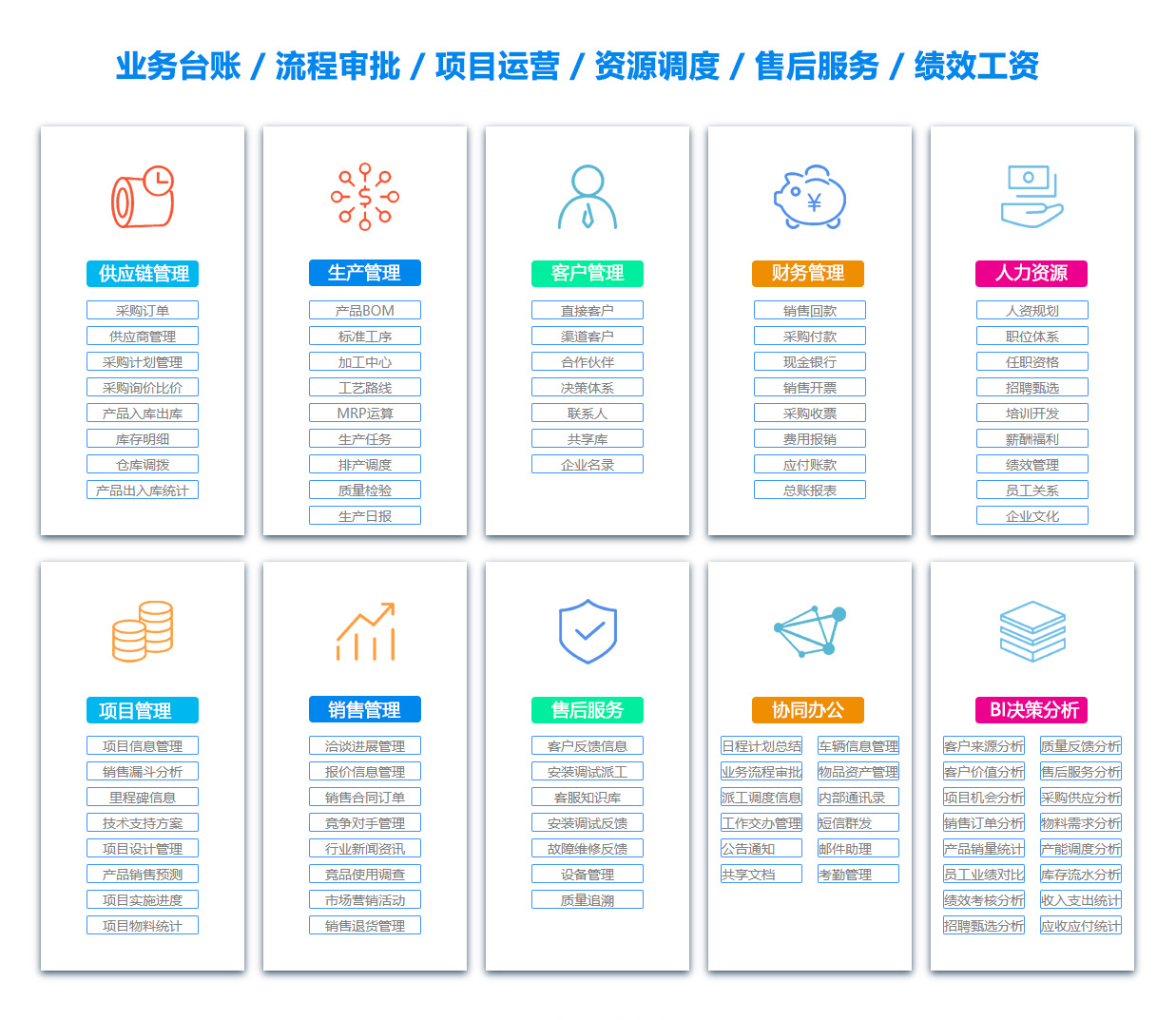 兴安盟OA系统